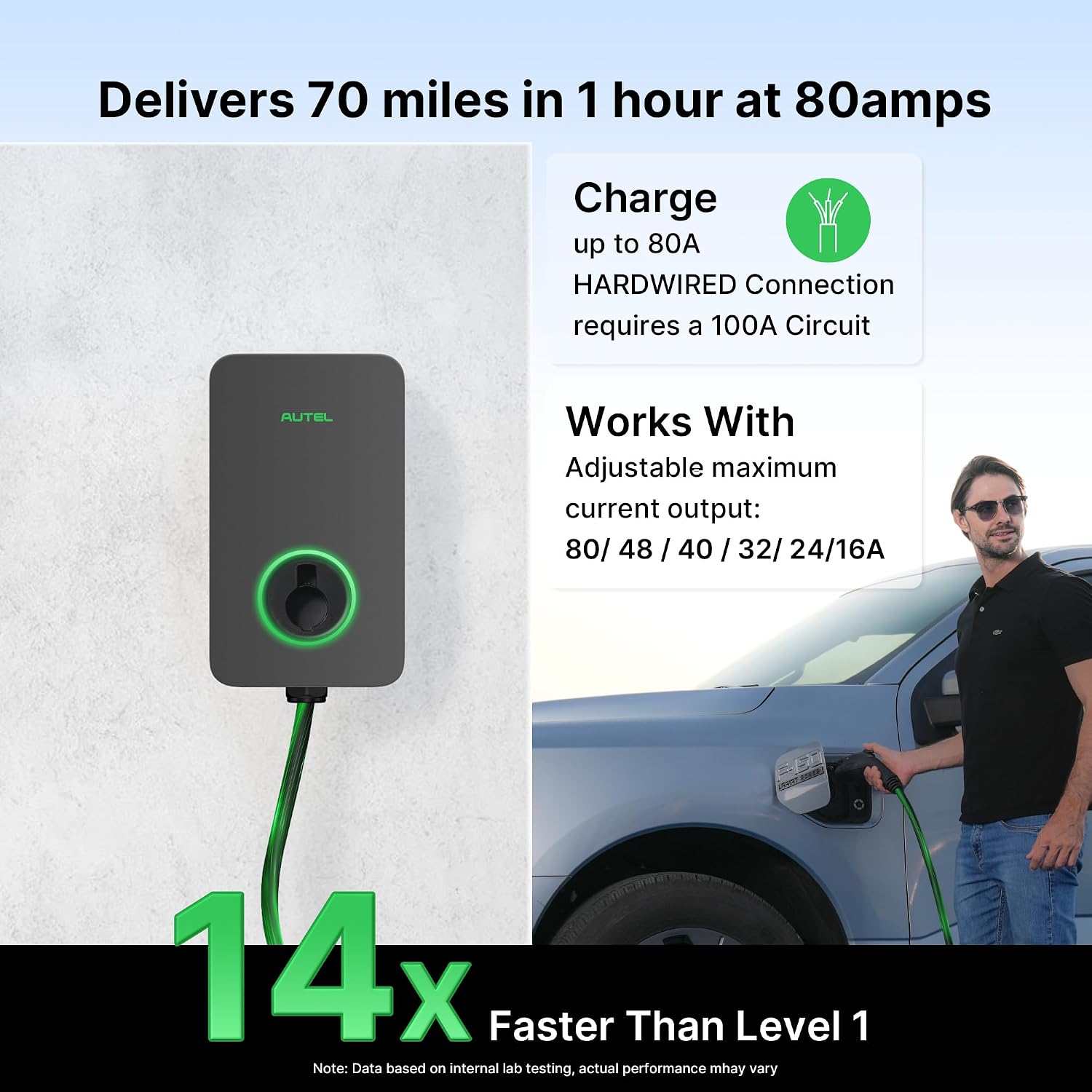 Level 2 EV Charger + Install | Autel MaxiCharger 80A | 19.2kW AI Smart | Power Blitz Electrical - Image 8